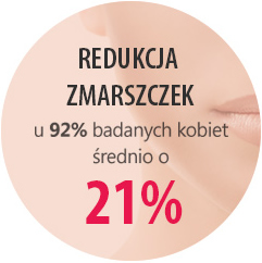 Redukcja zmarszczek